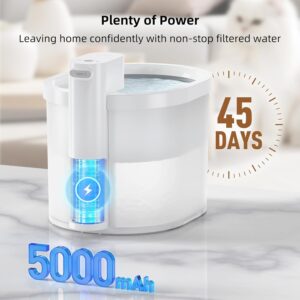 Uahpet Wireless Automatic Pet Water Fountain